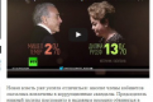 Работа 2807754