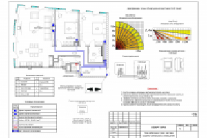 Система безопасности