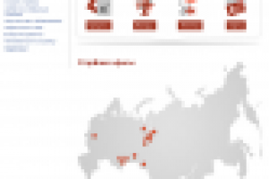 Оформление facebook группы СтарБанк