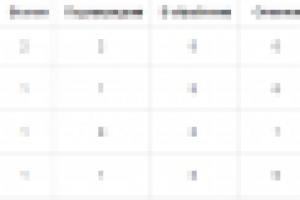 Тесты партнерки M1-shop