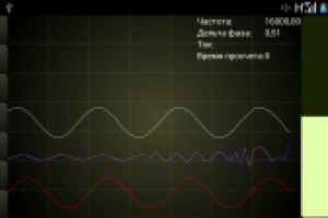 Тестер/Осциллограф для металлоискателя