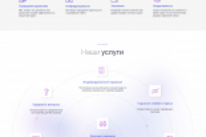 Астрология