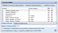 AVEVA PDMS. Горячие клавиши