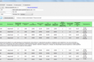 база данных электроэнергетического оборудования (mysql)