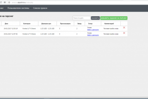 Web-сервис для парсинга товаров с amazon.com