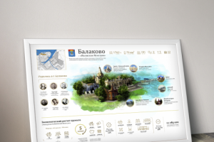 Инфографика для конкурсного проекта