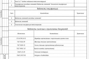 Ангар из сэндвич-панелей с металлическим каркасом
