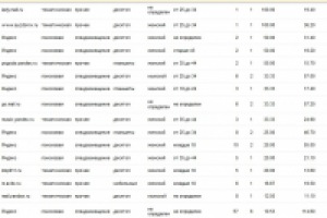 Контестная реклама