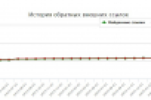 Аудит_сайта5