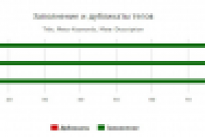 Аудит_сайта2