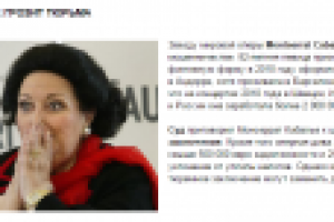 Арест Монсеррат Кабалье