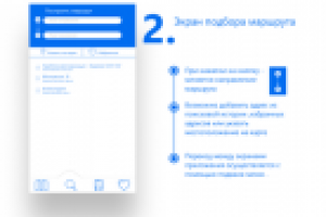 Дизайн интерфейса приложения подбора маршрута Сочи-транспорт