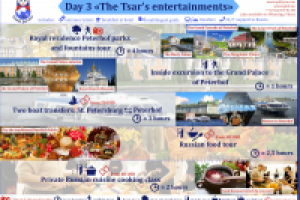 Коммерческое предложение для турфирмы г. Санкт-Петербург