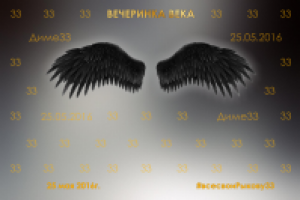 Пресс-волл на день рождения в фотозону гостей