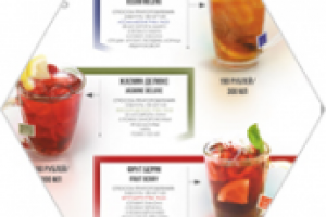 Коктейльная карта на основе чая ALTHAUS