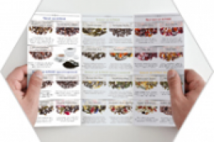 Чайно-кофейная карта