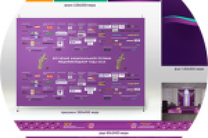 Ко дню вручения медиа-менеджер России