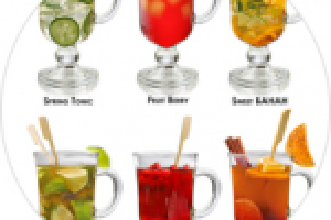 Отрисовка коктейлей