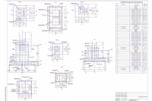 Фундаменты столбчатого типа