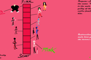 Пропись и создание геймпроекта