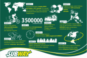 Работа 2054745