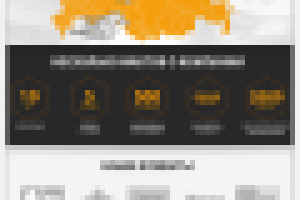 Сайт для охранного предприятия УРФО