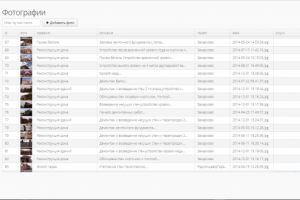 Административная панель на основе Vaadin ( Java )