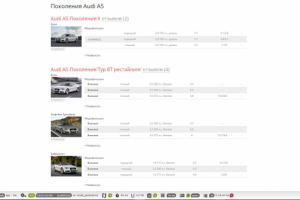 Список поколений модели