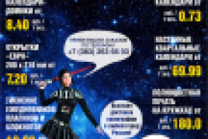 КП календари 2017