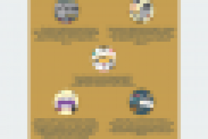 Landing Page (Лендинг) в стиле Flat. Автосервис