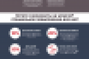 Landing Page (Лендинг) в стиле Flat по ремонту телефонов