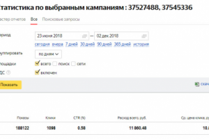 Клуб знакомств (не сайт, именно клуб)