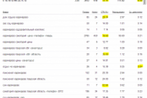 Продажа путевок в санаторий