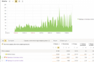 Сайт Платежного Агрегатора