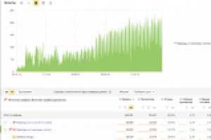 Сайт Обменника Электронных Валют