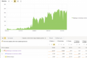 Интернет Магазин Обуви