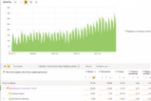 Интернет Магазин Картин и Декора