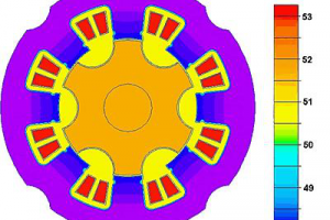 Расчёт тепловых полей электродвигателя.
