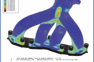 Расчёт на прочность сложных (по форме и по количеству воздейству