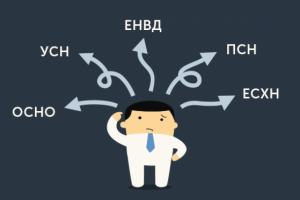 Выбор и оптимизация налогового режима