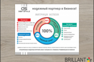 Плакат для отдела продаж