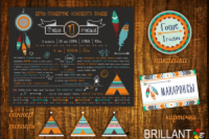 Оформление для индейской вечеринки