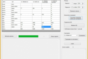 Парсинг и расстановка тегов