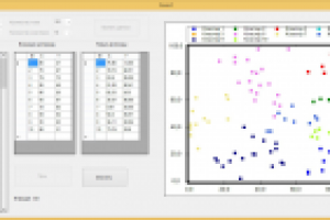 Кластеризация