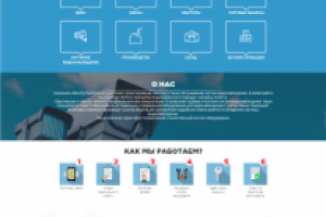 Security systems (ПОД КЛЮЧ)