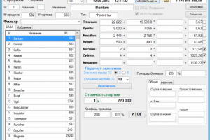 Калькулятор производства с использованием базы данных