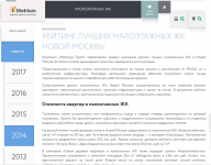 Рейтинг малоэтажных жилых комплексов