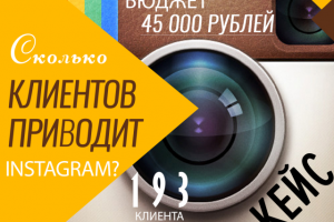 Сколько клиентов принесет Инстаграм?