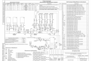 Проект теплогенераторной мощностью 97.2 кВт в г. Днепр.