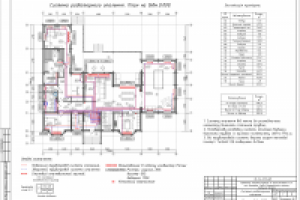Проект ОВ, ВК коттеджа 509 кв.м. г. Киев